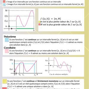 Support de révision en mathématiques pour 1er trimester Bac Math – Image 3