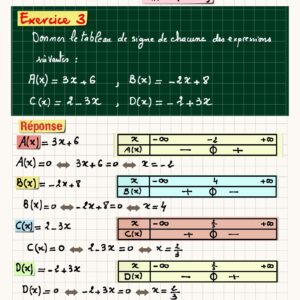 Support de Révision Algèbre 1ére Année – Image 7