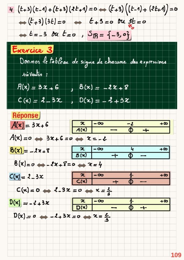 Support de Révision Algèbre 1ére Année