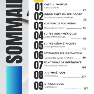 Support de Révision Analyse 2ème Année secondaire section Sciences / Technologie de l'informatique – Image 3