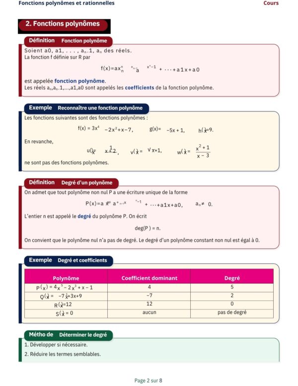 Support de Révision Analyse 2ème Année secondaire section Sciences / Technologie de l'informatique
