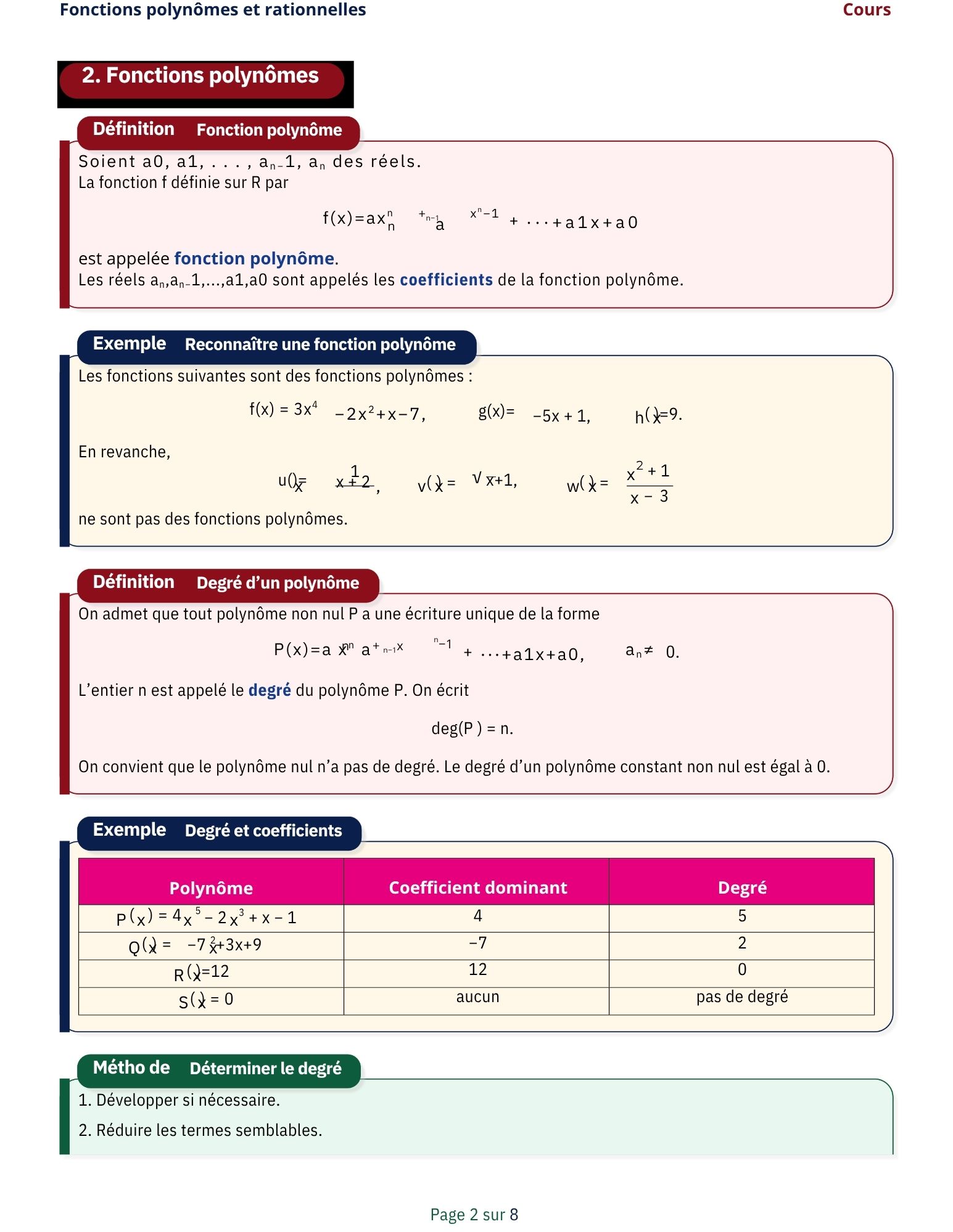 Support de Révision Analyse 2ème Année secondaire section Sciences / Technologie de l'informatique – Image 6