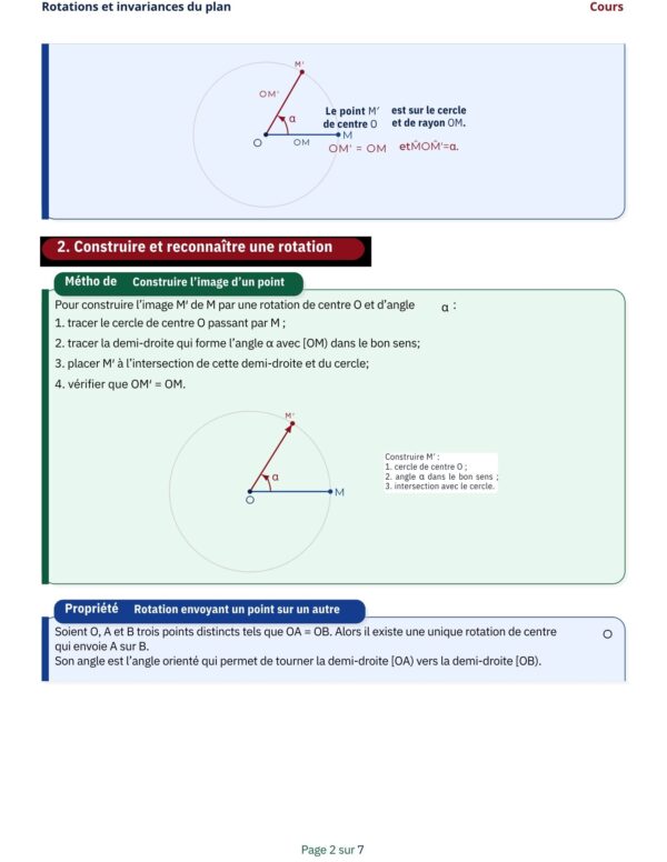 Support de Révision Géometrie 2ème Année secondaire section Sciences / Technologie de l'informatique